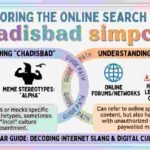chadisbad simpcity